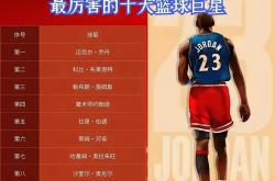 米兰体育新闻-NBA球员本赛季得分王，夺得荣誉